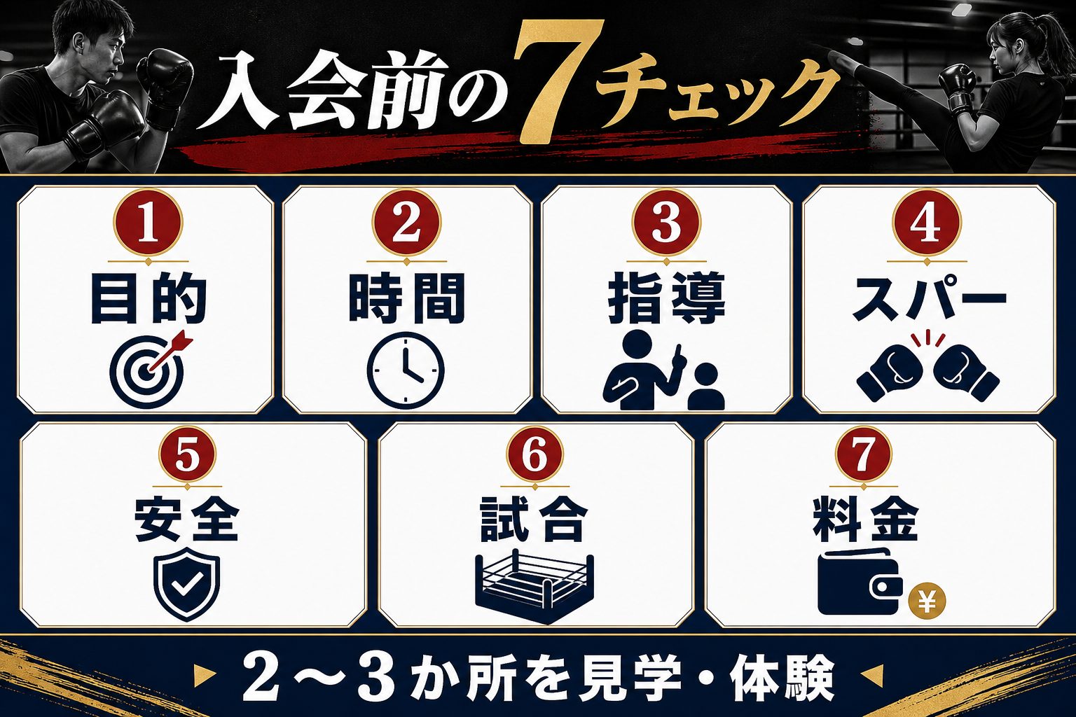 入会前の7チェック:目的・時間・指導・スパー・安全・試合・料金。2〜3か所を見学・体験