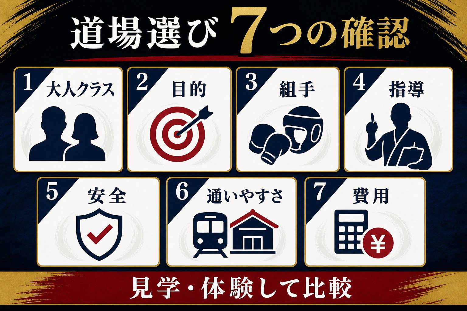 道場選び7つの確認:大人クラス・目的・組手・指導・安全・通いやすさ・費用。見学・体験して比較