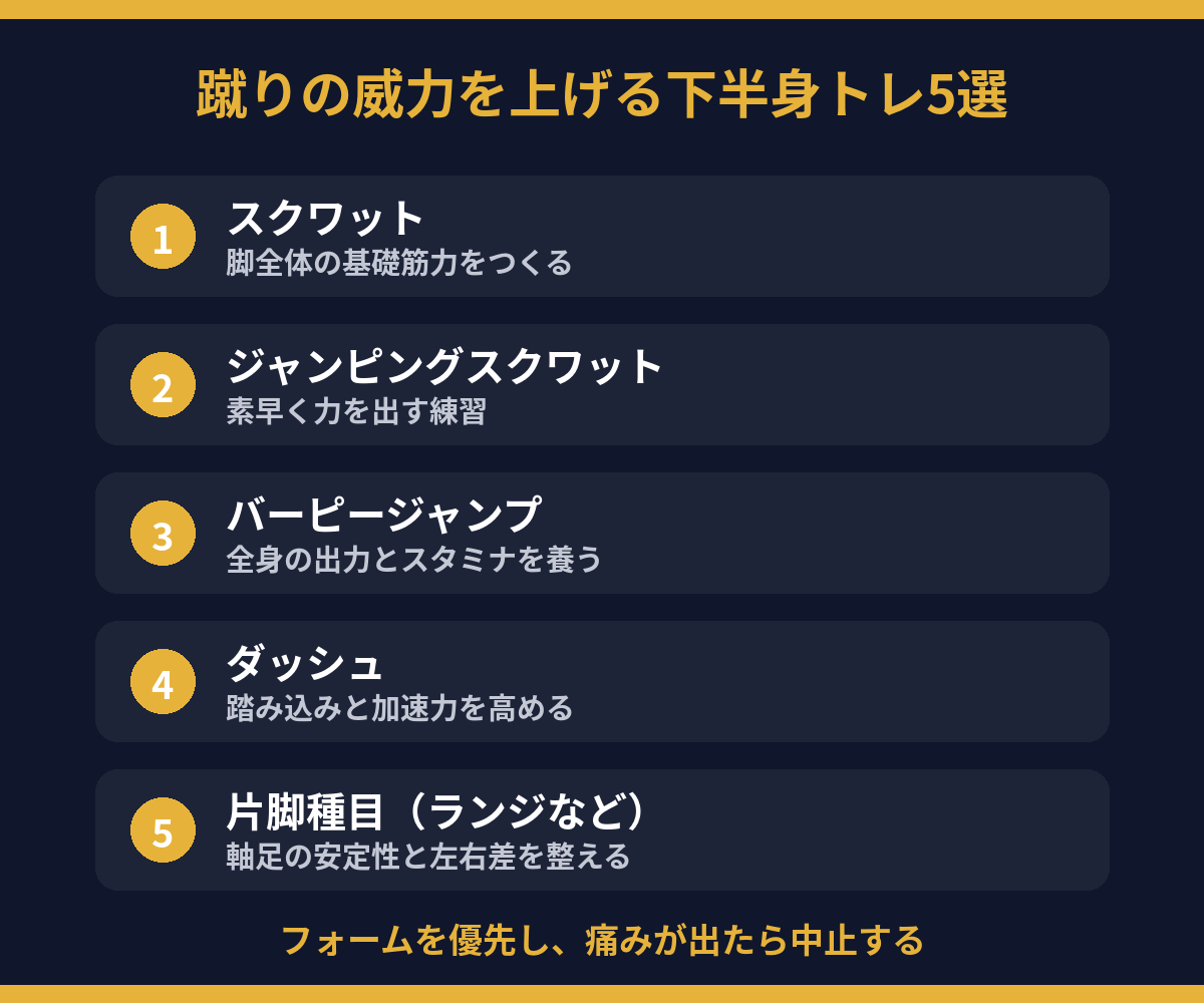 蹴りの威力を上げる下半身トレ5選まとめ