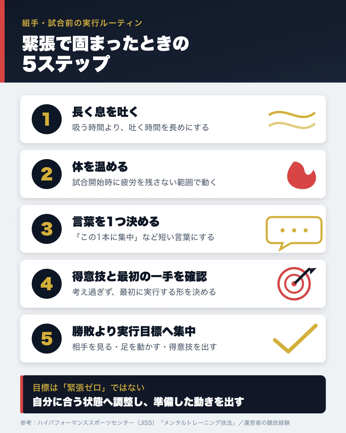 緊張で固まったときの5ステップ——長く息を吐く、体を温める、言葉を1つ決める、得意技と最初の一手を確認、勝敗より実行目標へ集中