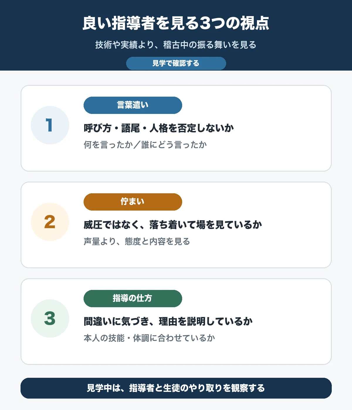 空手の指導者を見る3つの視点。言葉遣い、佇まい、指導の仕方