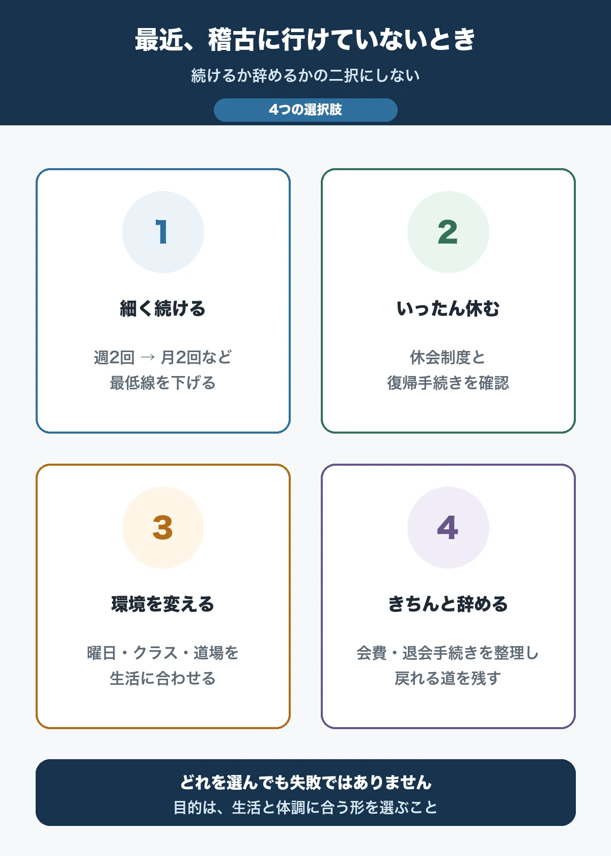 稽古に行けないときの細く続ける・休む・環境を変える・辞める4つの選択肢