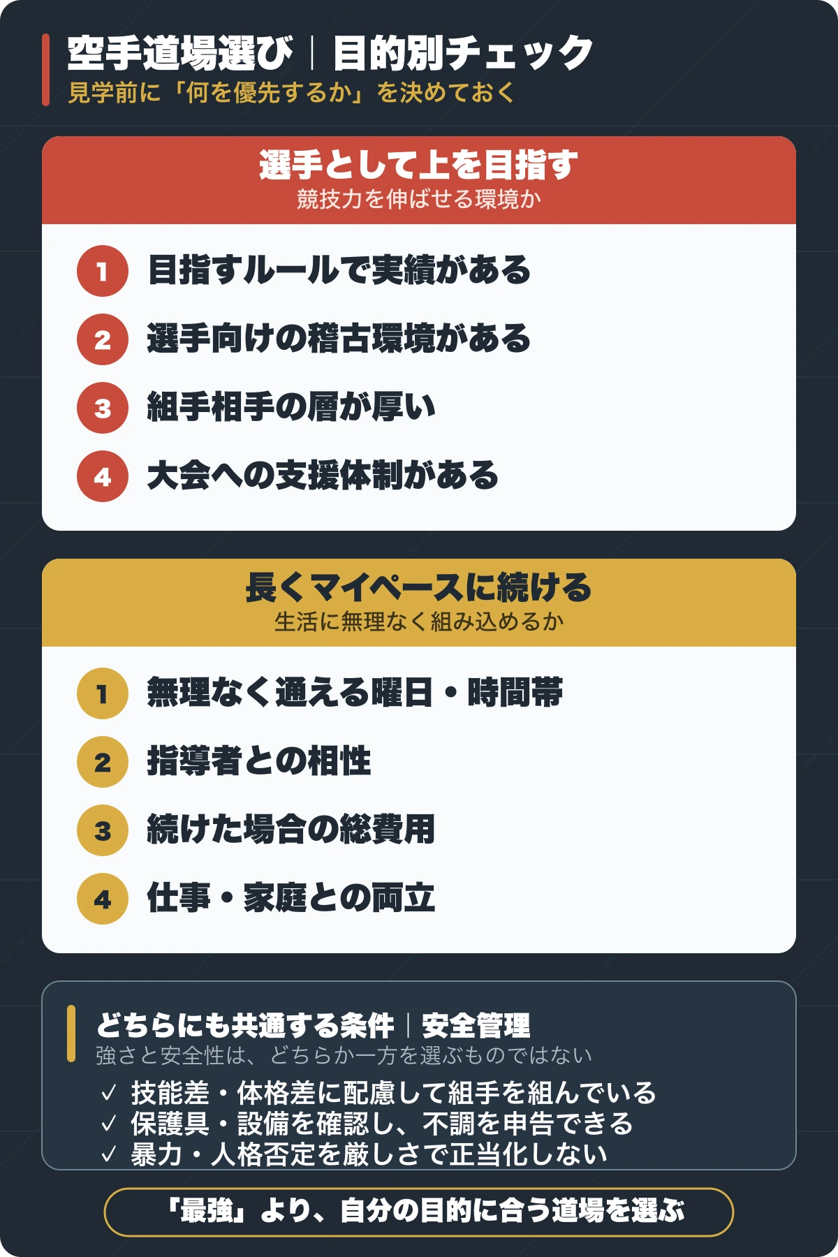 選手志向と長期継続志向で比較する空手道場選びのチェックポイント